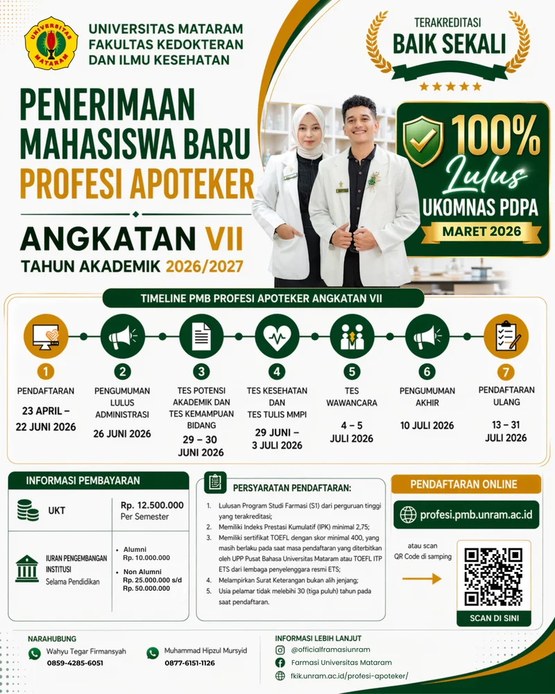 Testing iklan